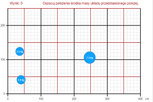 Center of Mass